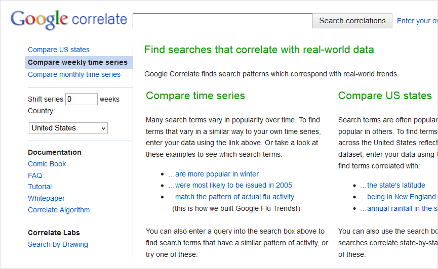 谷歌英文关键词工具：Google Correlate讲解