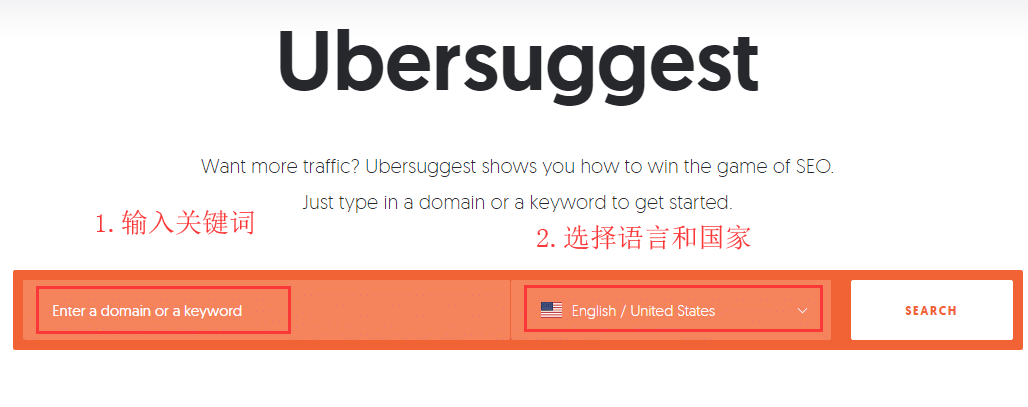 2019最新版ubersuggest讲解！最强免费关键词工具（赶紧用，可能很快就收费！）