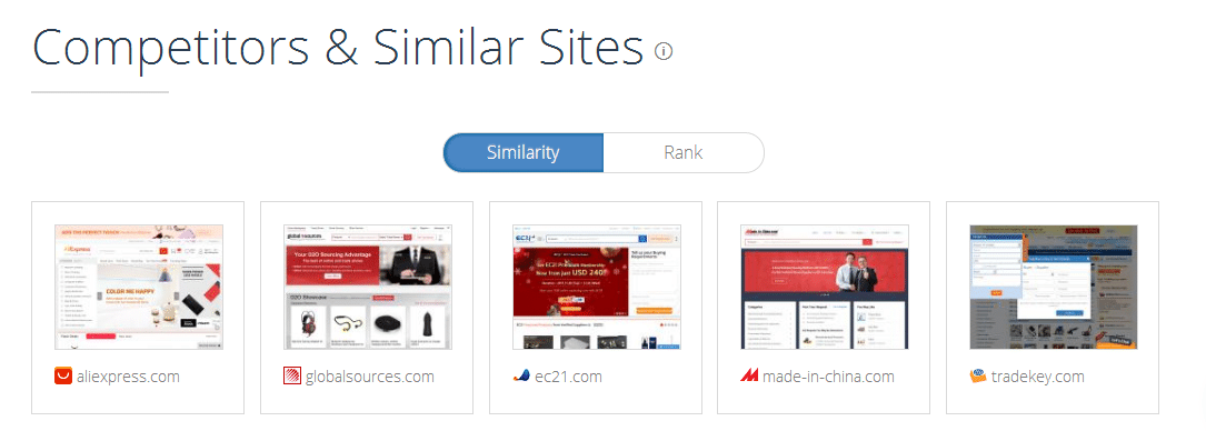 SimilarWeb入门教程——竞争对手营销战略大起底！